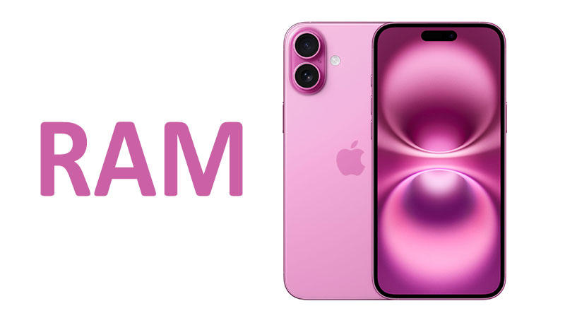 Apple iPhone 16 Plus RAM: Capacity, Performance & Multitasking
