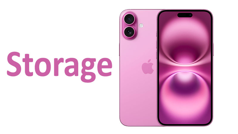 Apple iPhone 16 Plus Storage: Capacity, Type & Buyer's Guide