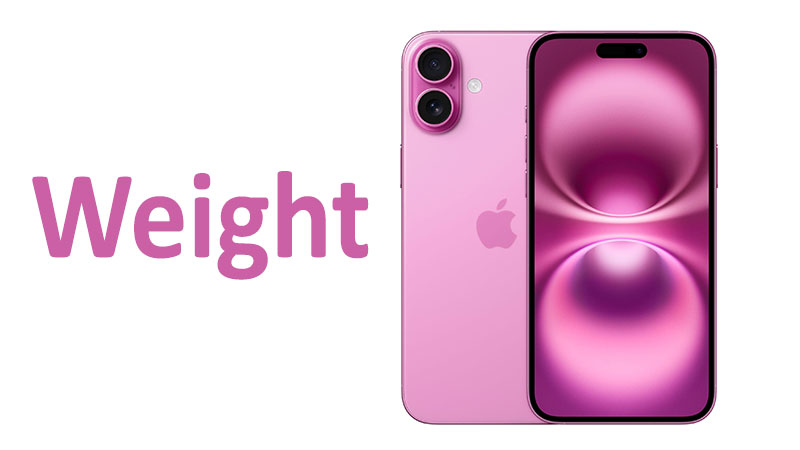 Apple iPhone 16 Plus Weight: Grams & Ounces