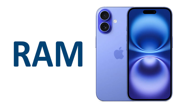 Apple iPhone 16 RAM: Capacity, Performance & Multitasking