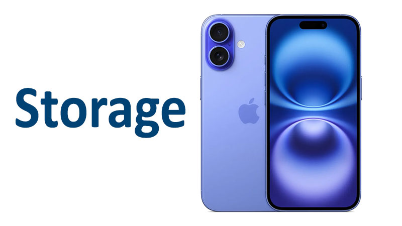 Apple iPhone 16 Storage: Capacity, Type & Buyer's Guide