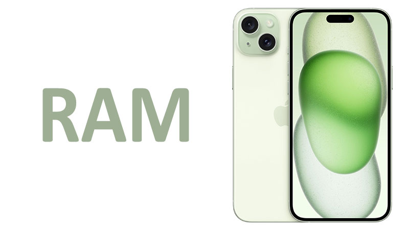 Apple iPhone 15 Plus RAM: Capacity, Performance & Multitasking
