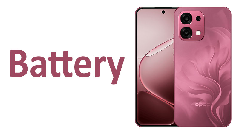 Oppo F31 Battery Capacity Charging Life Oppo F31 Battery: Capacity, Charging & Life
