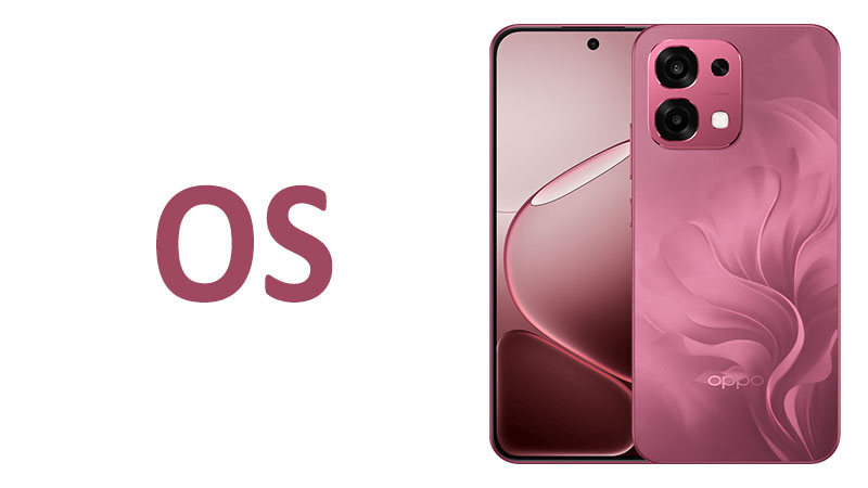 Oppo F31 OS: Android Version & ColorOS 15