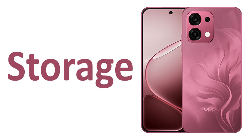 Oppo F31 Storage Capacity Type Buyers Guide Oppo F31 Storage: Capacity, Type & Buyer’s Guide