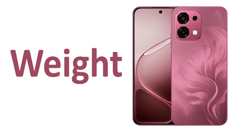Oppo F31 Weight Grams Ounces and Comparison Oppo F31 Weight: Grams, Ounces and Comparison