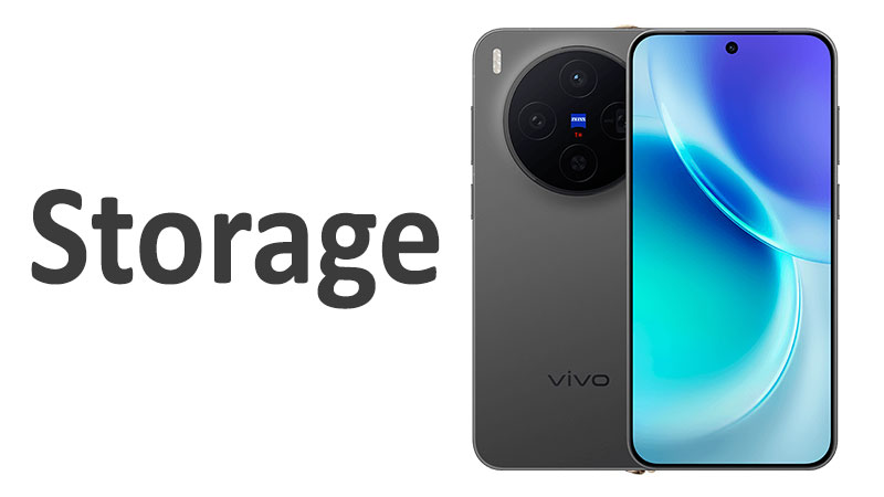 vivo X300 Storage: Capacity, Type & Buyer’s Guide