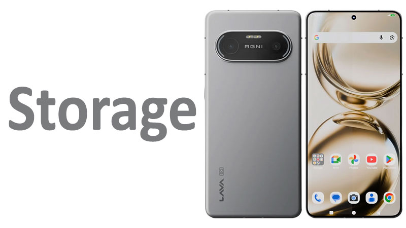 Lava Agni 4 Storage Capacity, Type & Buyer’s Guide