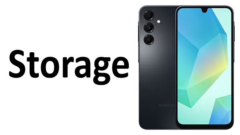 Samsung Galaxy A16 Storage Capacity, Type & Buyer’s Guide