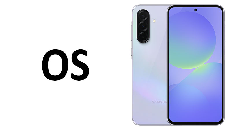 Samsung Galaxy A36 OS Android Version and One UI 7