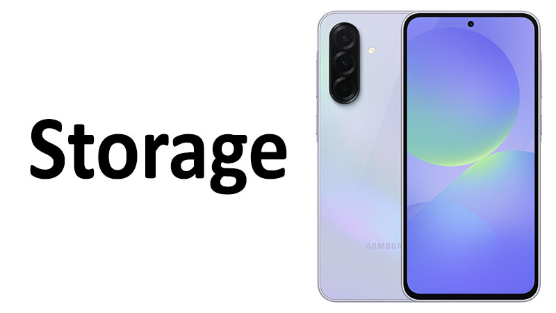 Samsung Galaxy A36 Storage Capacity, Type & Buyer’s Guide