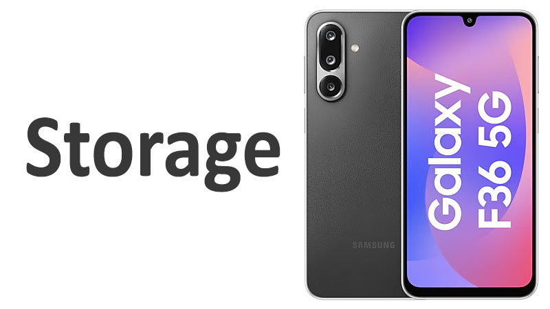 Samsung Galaxy F36 Storage Capacity, Type & Buyer’s Guide