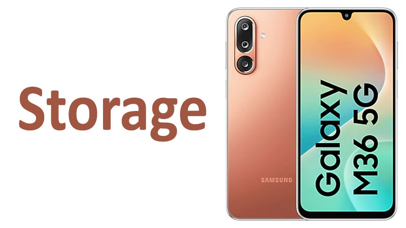Samsung Galaxy M36 Storage Capacity, Type & Buyer’s Guide